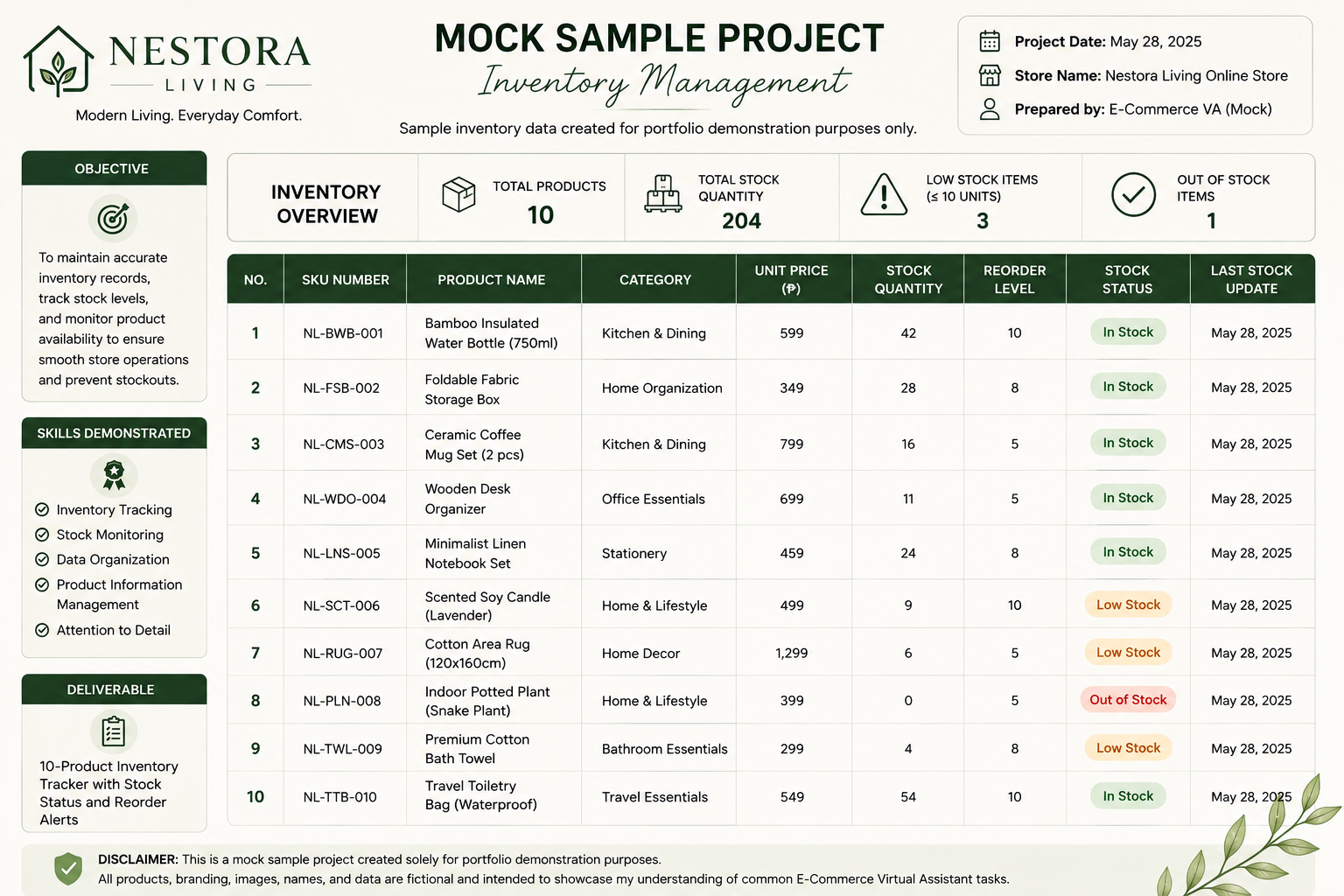 Inventory Management sample